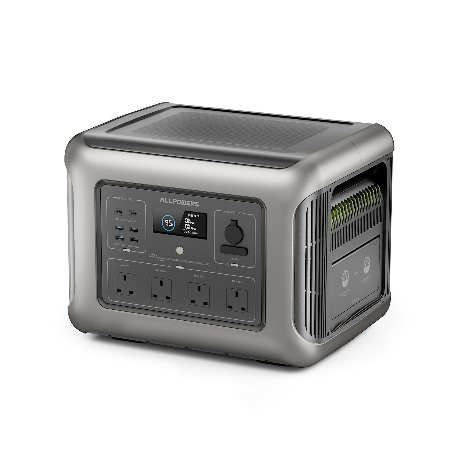 ALLPOWERS R2500 Home Backup