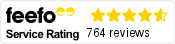 Feefo Trusted Reviews
